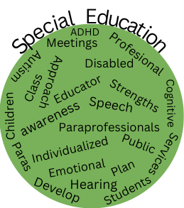 Lack of special education funding is affecting general education